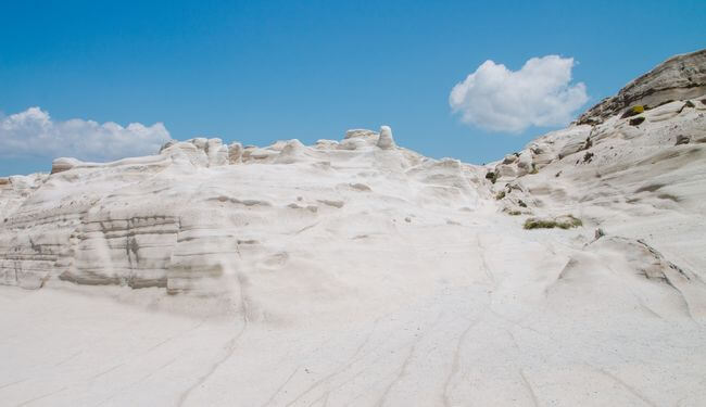 Questions fréquentes (FAQ) Travel Planner